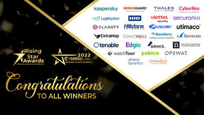 An awards list, assembled from 764 votes by readers