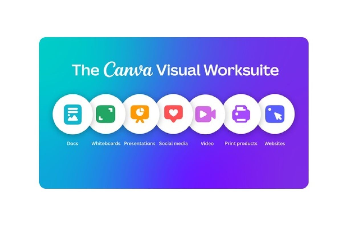 Canva moves from design templates to the workplace suite