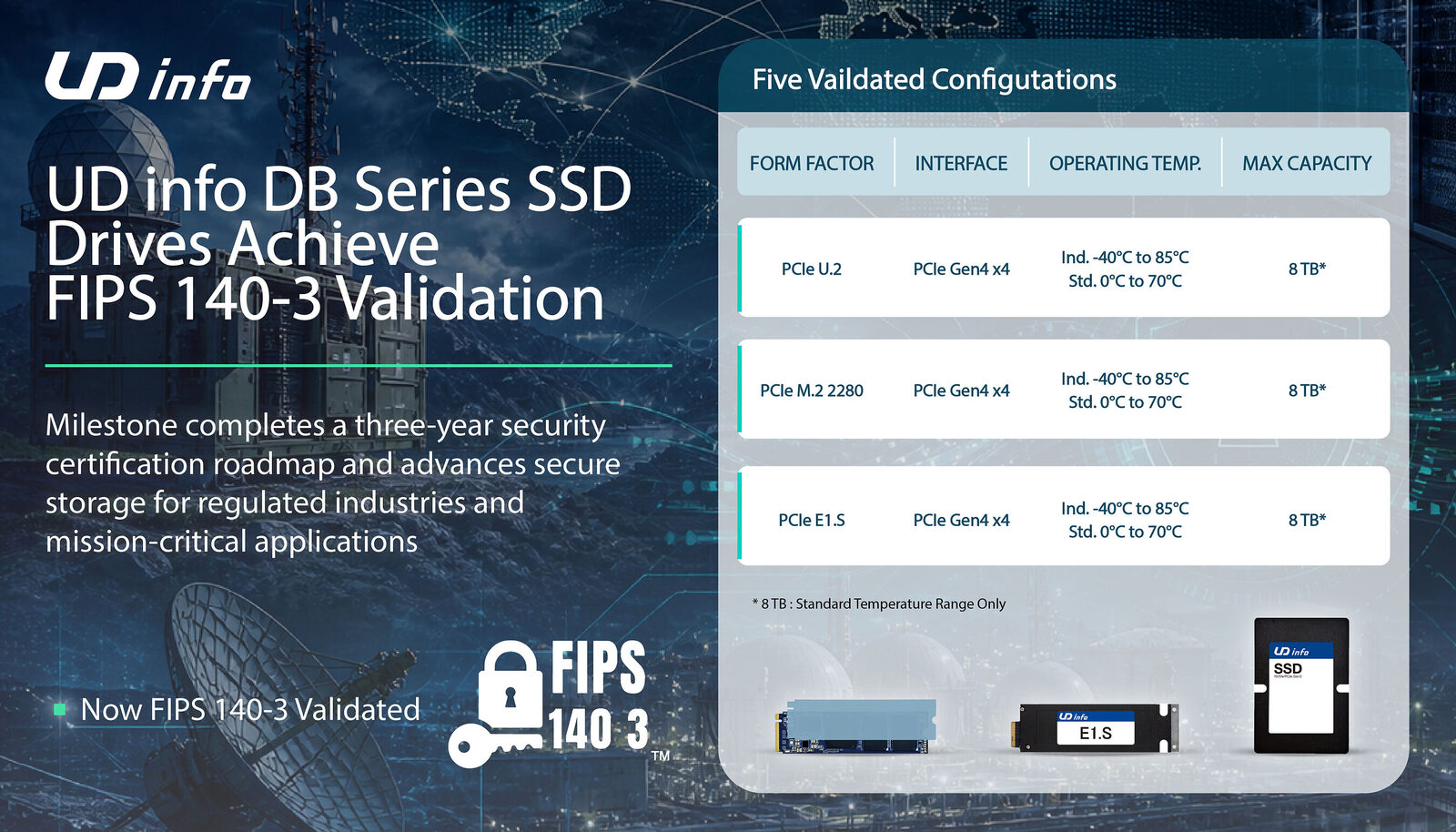UD info DB Series SSD module achieves FIPS 140-3 validation
