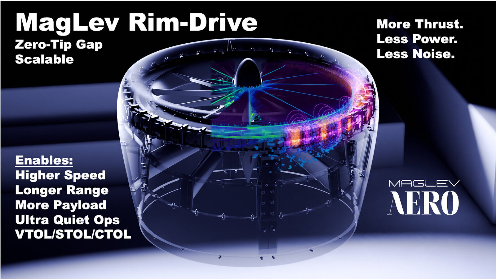MagLev Aero selected for two concurrent DARPA awards